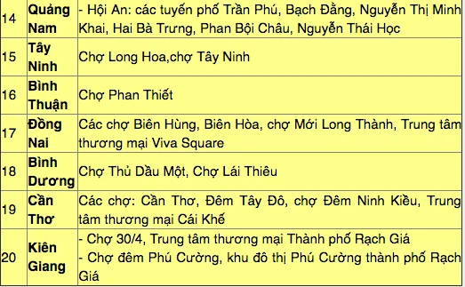 Công bố hàng trăm điểm đen kinh doanh hàng giả trải dọc khắp Việt Nam - Ảnh 3.