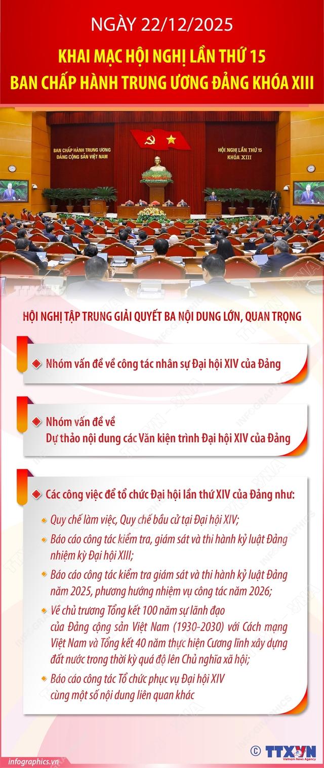 KHAI MẠC HỘI NGHỊ TRUNG ƯƠNG THỨ 15 KHÓA XIII- Ảnh 8.